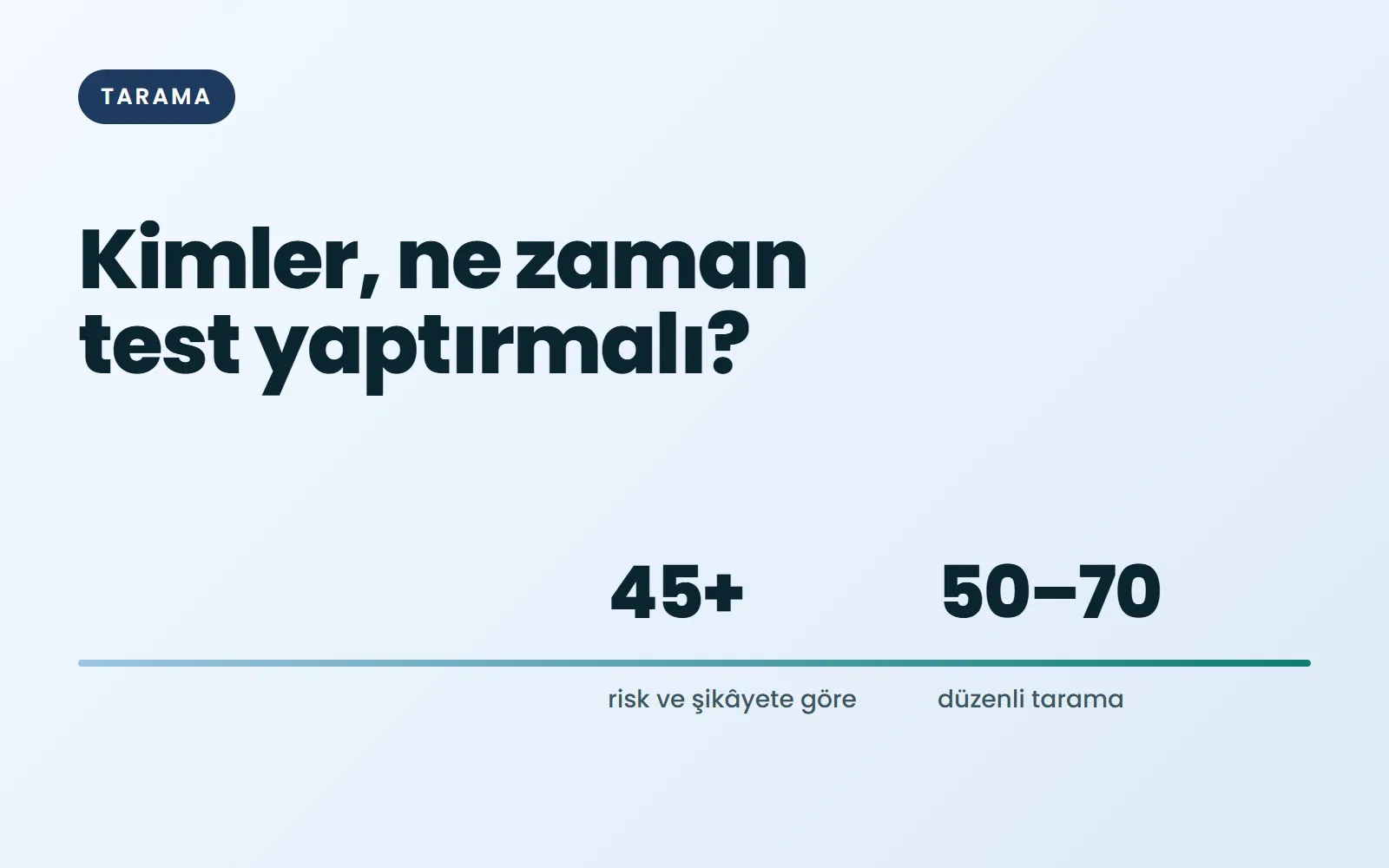 Kolorektal Kanser Taraması: Kimler, Ne Zaman Test Yaptırmalı?