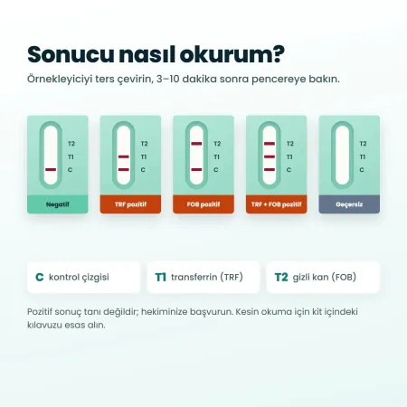 ZOAN FOB + TRF Kombine Test Kiti – 1 Adet